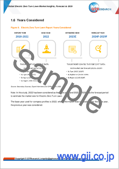 サンプル1：電動ゼロターン芝刈り機の世界市場：～2029年