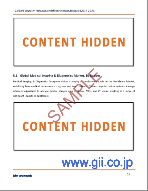 サンプル1：ヘルスケアにおけるコンピュータビジョンの世界市場規模、シェア、産業動向分析レポート：用途別、最終用途別、コンポーネント別、製品タイプ別、地域別展望と予測、2023年～2030年