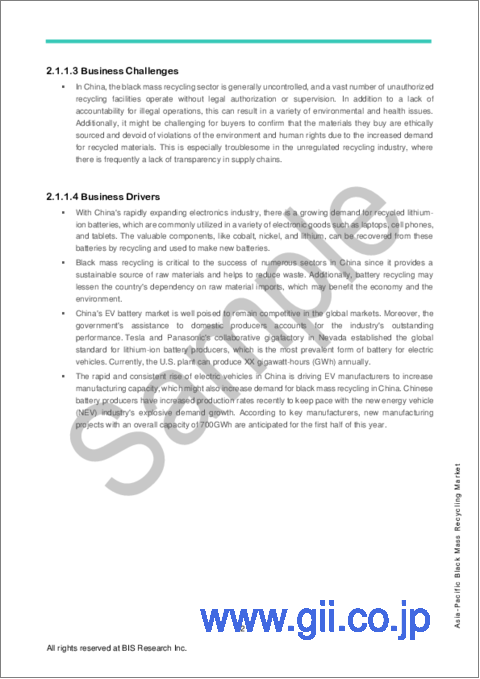 サンプル2：アジア太平洋のブラックマスリサイクル市場 - 分析と予測（2022年～2031年）