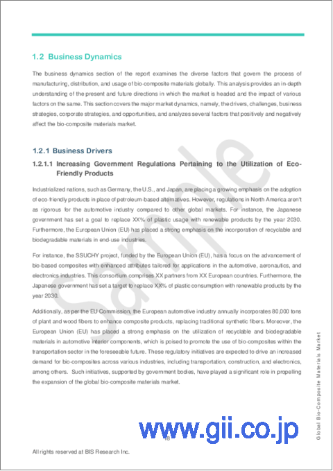 サンプル1：バイオ複合材料市場- 世界および地域別分析：用途別、製品タイプ別、材料タイプ別、加工技術別、地域別 - 分析と予測（2023年～2032年）