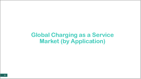 サンプル1：サービスとしての充電（CaaS）市場- 世界および地域別分析（2023年～2033年）