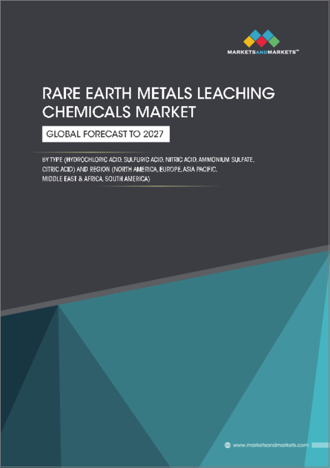 表紙：レアアース金属浸出化学品の世界市場：タイプ別 (塩化水素・硫酸・硝酸・硫酸アンモニウム・クエン酸)、地域別 (北米・欧州・アジア太平洋・中東&アフリカ・南米) - 2027年までの予測