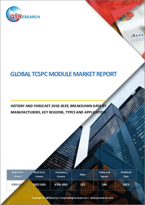表紙：TCSPCモジュールの世界市場：2023-2029年