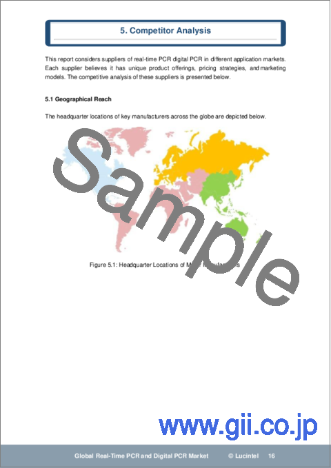 サンプル2：リアルタイムPCR・デジタルPCRの世界市場：動向、予測、競合分析（～2030年）