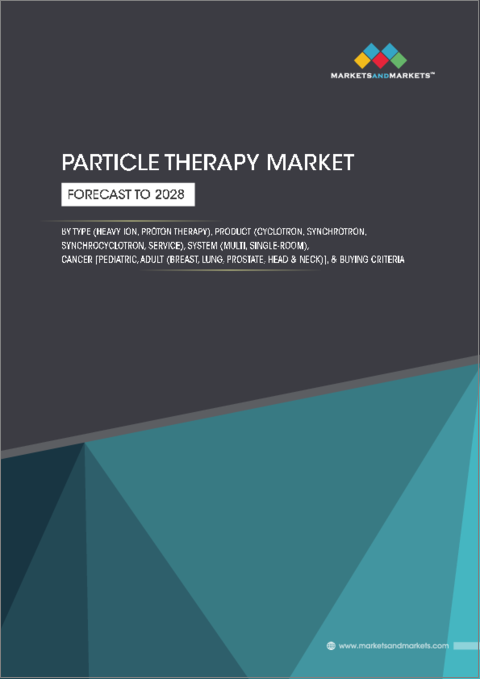 表紙：粒子線治療の世界市場：製品・サービス別、システム別、タイプ別、用途別、がんタイプ別、用途別-2028年までの予測
