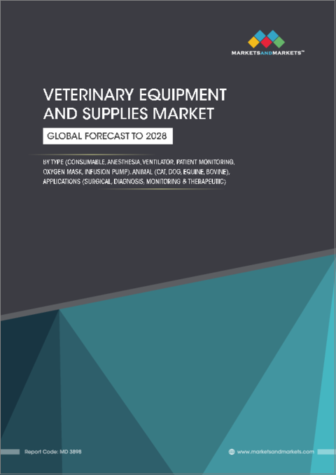 表紙：動物医療機器・消耗品の世界市場：タイプ別、動物別、用途別、地域別 - 予測（～2028年）