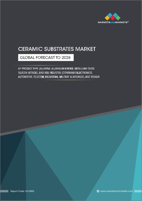 表紙：セラミック基板の世界市場：製品タイプ別、最終用途産業別、地域別-2028年までの予測
