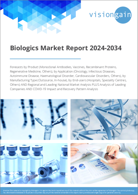 表紙：生物製剤の世界市場：2024-2034年