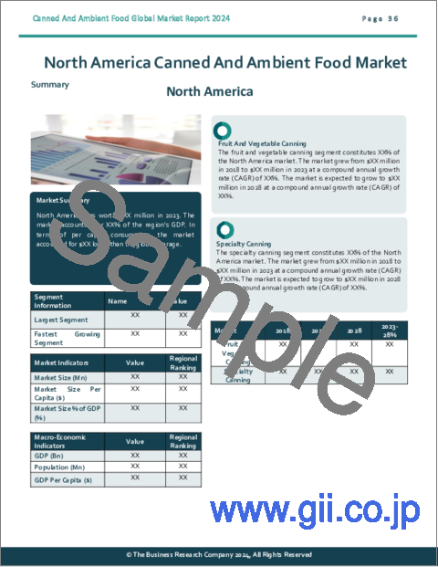 サンプル2：缶詰および常温食品の世界市場レポート 2024年