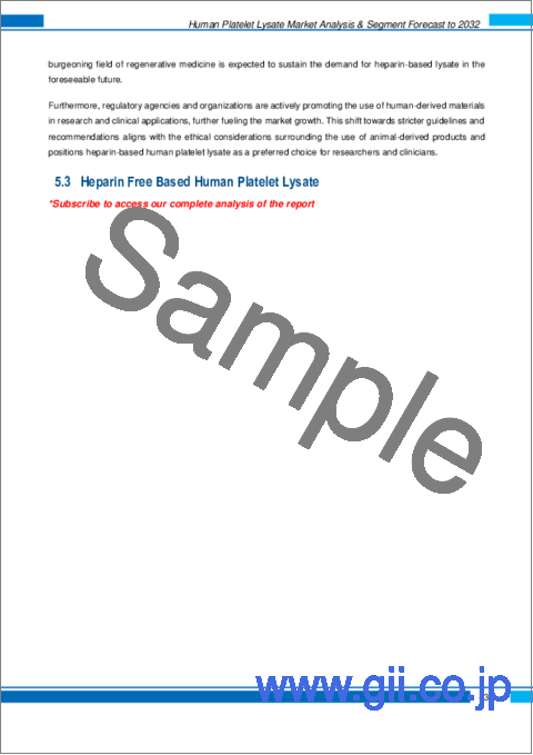サンプル2：ヒト血小板溶解物（hPL）市場、シェア、規模、動向、産業分析レポート：タイプ別、用途別、最終用途別、地域別、セグメント別予測、2023年～2032年