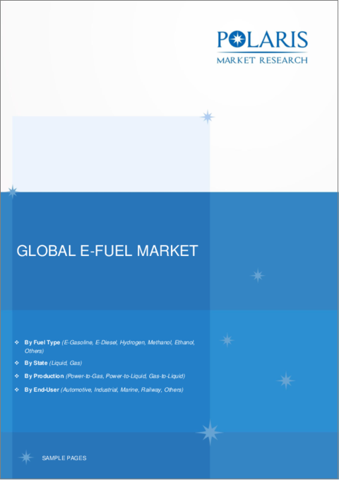 表紙：合成燃料（e-fuel）市場、シェア、規模、動向、産業分析レポート：燃料タイプ別、状態別、エンドユーザー別、生産別、地域別、セグメント別予測、2023年～2032年
