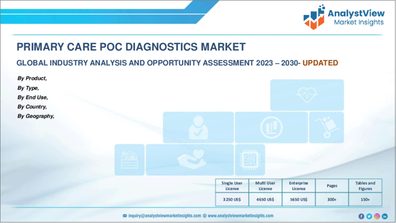 表紙：プライマリケアPOC診断市場：製品別、タイプ別、最終用途別、国別、地域別 - 産業分析、市場規模、市場シェア、予測、2023-2030年
