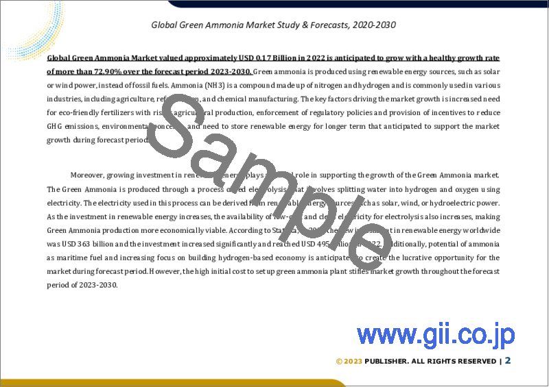 サンプル1：グリーンアンモニアの世界市場規模調査＆予測、技術別、用途別、地域別分析、2023～2030年