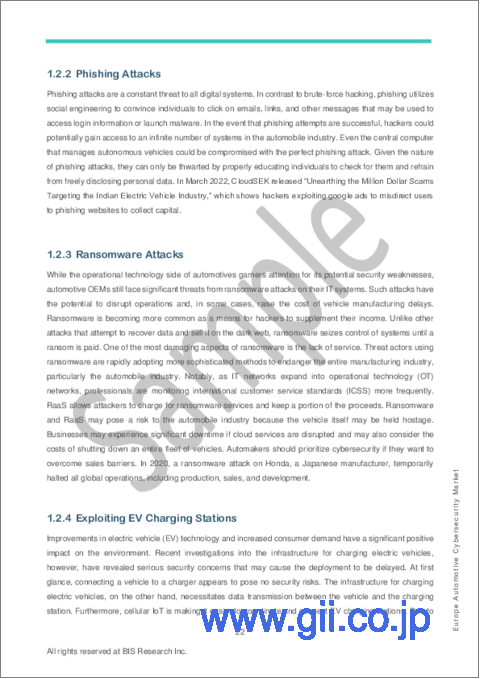サンプル1：欧州の自動車サイバーセキュリティ市場の分析・予測：2022-2031年