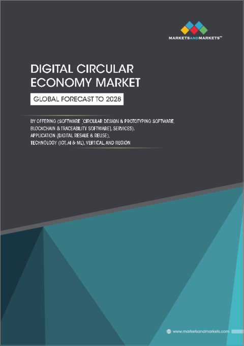 表紙：デジタル循環経済の世界市場：提供別、用途別、技術別、業界別、地域別 - 予測（～2028年）