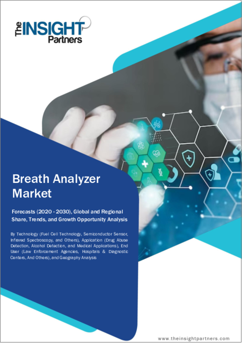表紙：呼気分析装置の市場規模・予測、世界・地域のシェア、動向、成長機会分析：技術別、用途別、エンドユーザー別、地域別