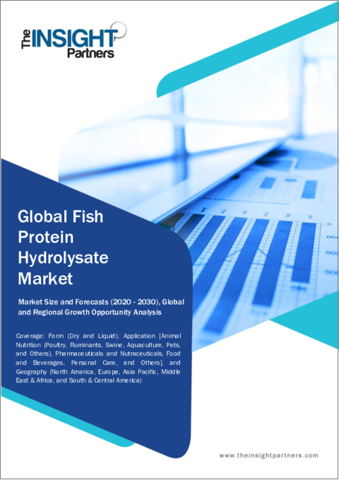 表紙：魚蛋白加水分解物の市場規模・予測、形態・用途・地域別の世界および地域シェア、動向、成長機会分析