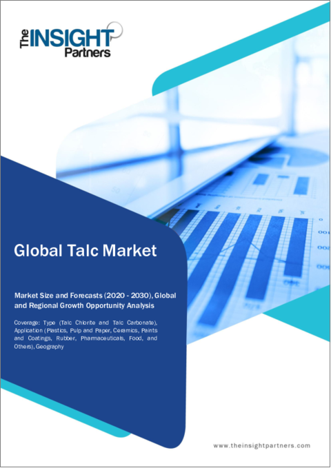 表紙：タルクの市場規模・予測、世界・地域のシェア、動向、成長機会分析：タイプ別、用途別