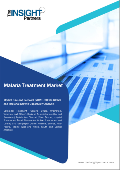 表紙：マラリア治療市場規模・予測、世界および地域別シェア、動向、成長機会分析レポート対象範囲：治療薬別、投与経路別、流通チャネル別