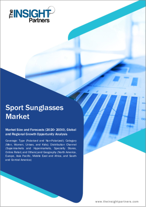 表紙：スポーツサングラスの世界市場：市場規模・予測、世界・地域シェア、動向、成長機会分析：種類別・カテゴリー別・流通チャネル別・地域別