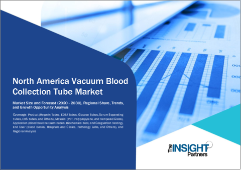 表紙：北米の真空採血管市場規模予測、製品別、素材別、用途別、エンドユーザー別、国別の地域シェア、動向、成長機会分析