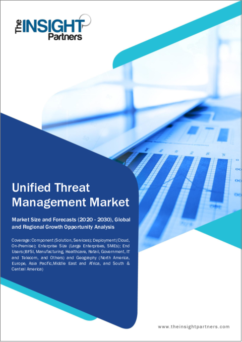 表紙：統合脅威管理（UTM）の市場規模・予測、世界・地域のシェア、動向、成長機会分析：コンポーネント別、展開別、企業規模別、エンドユーザー別