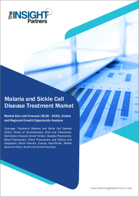 表紙：マラリア・鎌状赤血球症治療薬の世界市場：規模・予測、世界・地域別シェア、動向、成長機会分析、調査範囲：治療薬別、投与経路別、流通チャネル別