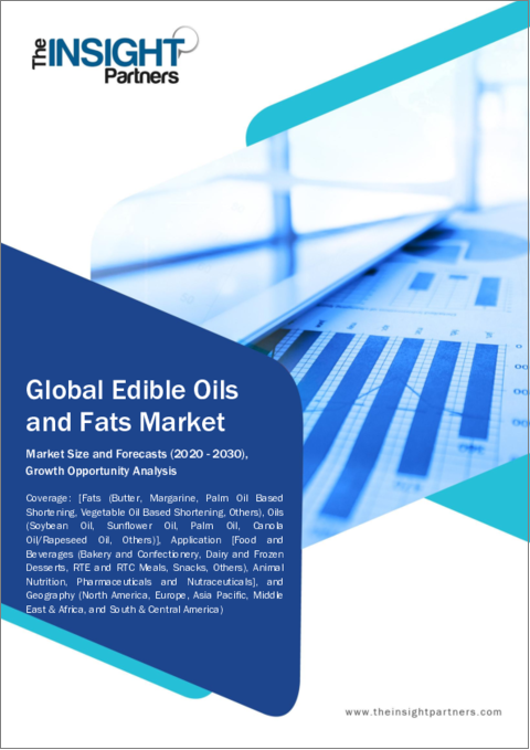 表紙：食用油脂の市場規模・予測、種類別・用途別の世界・地域シェア、動向、成長機会分析