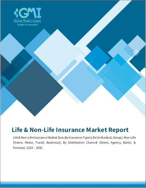 表紙：生命保険・損害保険市場規模：保険タイプ別、流通チャネル別・予測、2023年～2032年