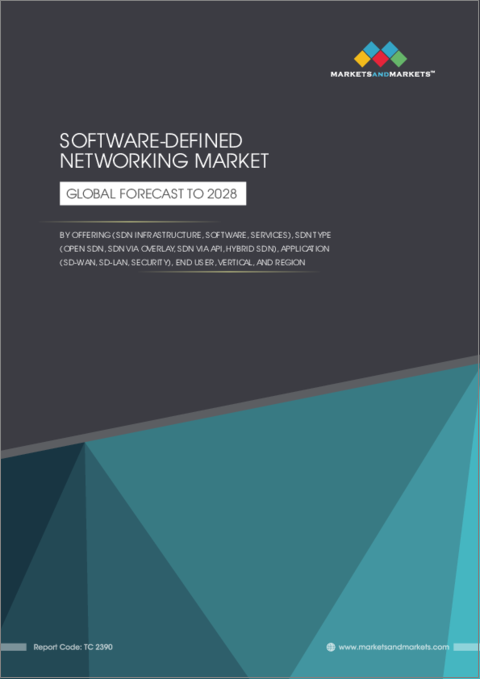 表紙：SDN (ソフトウェア定義ネットワーキング) の世界市場 (～2028年)：提供区分 (SDNインフラ・ソフトウェア・サービス)・SDNタイプ (オープンSDN・オーバーレイ経由SDN・API経由SDN・ハイブリッドSDN)・用途 (SD-WAN・SD-LAN・セキュリティ)・エンドユーザー・産業・地域別