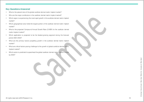 サンプル1：無細胞真皮マトリックス (ADM) インプラント：世界および地域市場の分析・予測 (2024-2030年)