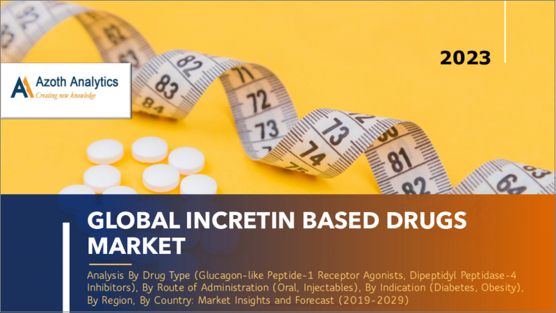 表紙：インクレチン関連薬の世界市場：医薬品タイプ別、投与経路別、適応症別、地域別、国別の分析、市場の考察と予測