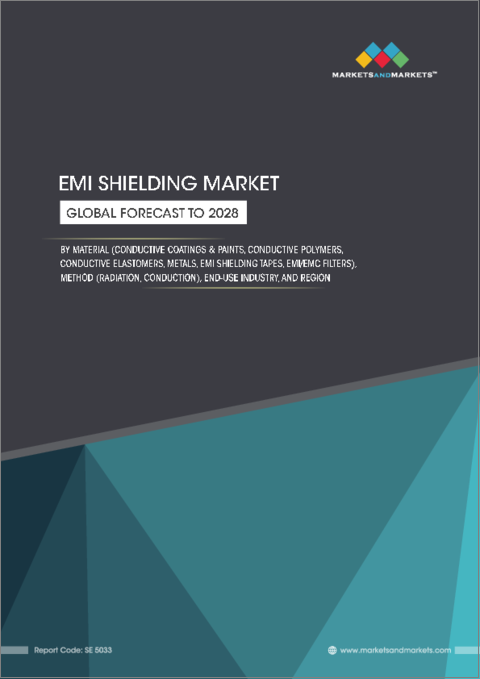 表紙：EMIシールドの世界市場：材料別、手法別、負荷タイプ別、エンドユーザー業界別、地域別-2028年までの予測