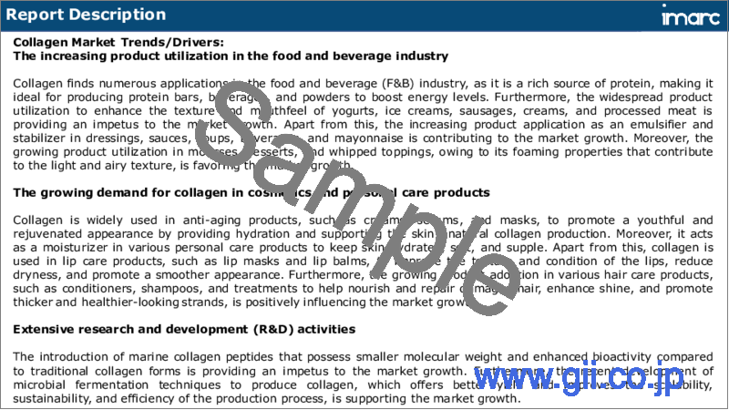 サンプル1：コラーゲン市場：世界の産業動向、シェア、規模、成長、機会、2023～2028年予測