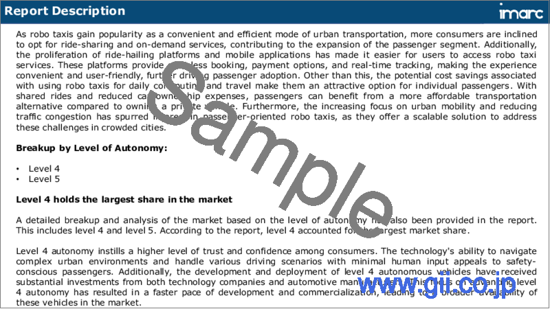 サンプル1：ロボタクシー市場レポート：用途、自律性レベル、車両、サービス、推進力、地域別、2023-2028年