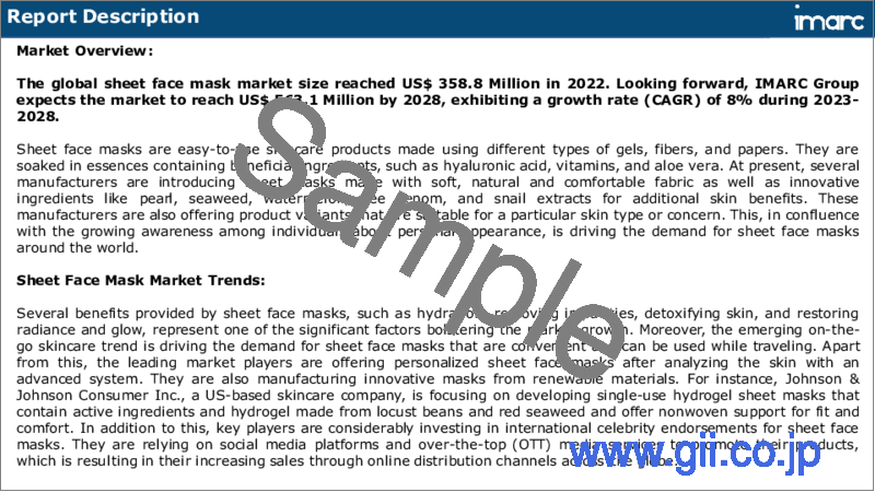 サンプル1：シートフェイスマスク市場：世界の産業動向、シェア、規模、成長、機会、2023-2028年予測