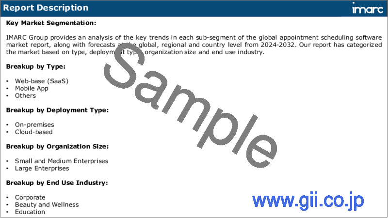 サンプル1：アポイントメントスケジューリングソフトウェア市場：世界の産業動向、シェア、規模、成長、機会、2023～2028年予測