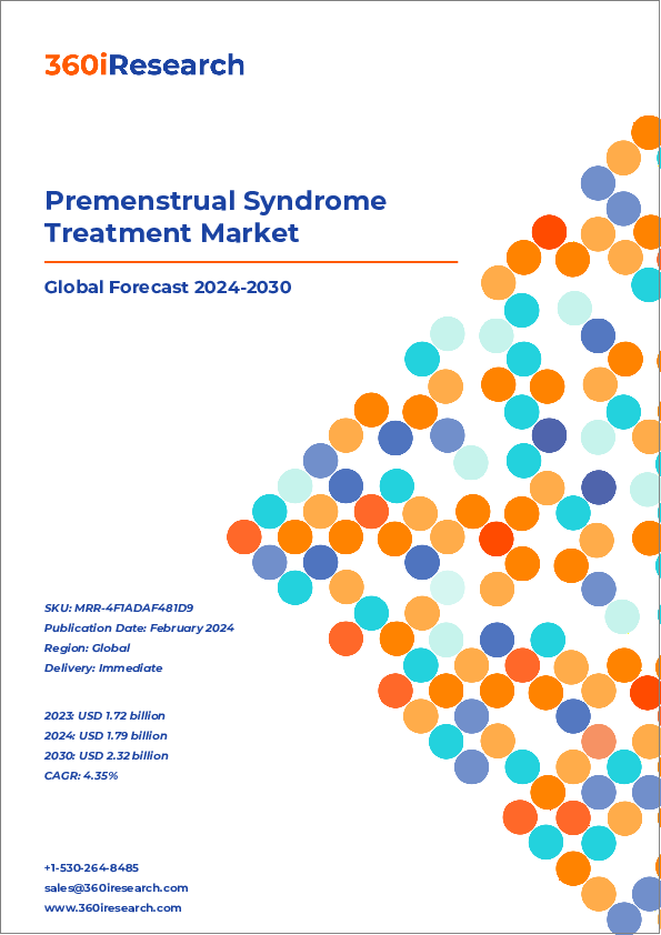 表紙：月経前症候群治療市場：世界の産業動向、シェア、規模、成長、機会、2023-2028年予測