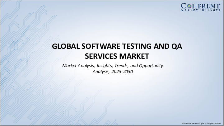 表紙：ソフトウェアテストとQAサービス市場：テストタイプ別、エンドポイントインターフェース別、組織規模別、業界別、地域別