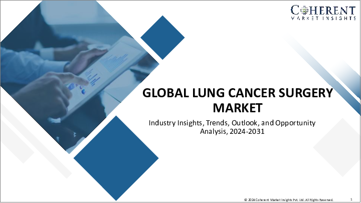 表紙：肺がん手術市場：製品タイプ別、手術タイプ別、術式別、がんステージ別、エンドユーザー別、地域別