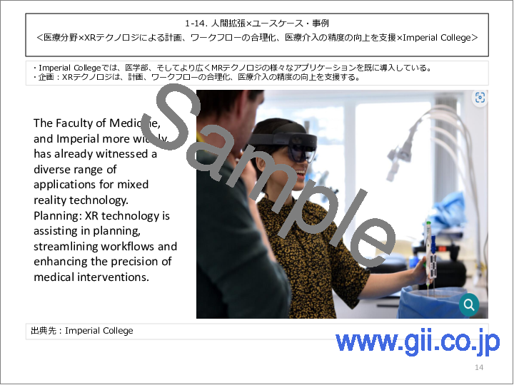 サンプル2：2023年 海外における「人間拡張×ユースケース（事例）」に関する網羅的な調査