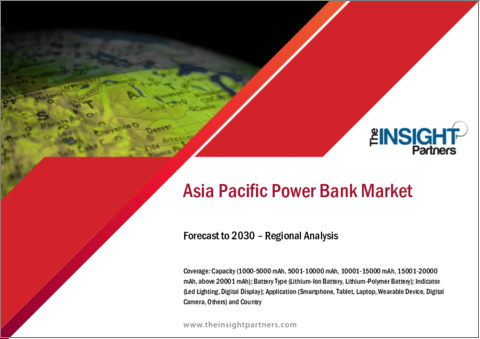 表紙：アジア太平洋地域のパワーバンク市場の2028年までの予測- 地域別分析- 容量別、バッテリータイプ別、インジケーター別、用途別