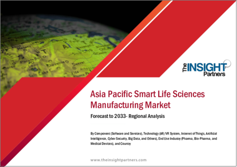 表紙：スマートライフサイエンス製造のアジア太平洋市場の2033年までの予測- 地域別分析- コンポーネント、技術、用途別