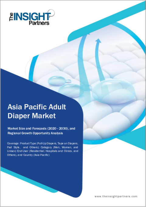 表紙：アジア太平洋の大人用紙おむつ市場の将来予測 (2030年まで) - 地域別分析 - 製品種類別、カテゴリー別、エンドユーザー別