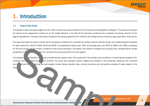 サンプル1：北米の一時保護フィルム産業用ラミネート機市場の2028年までの予測- 地域別分析- タイプ別、用途別