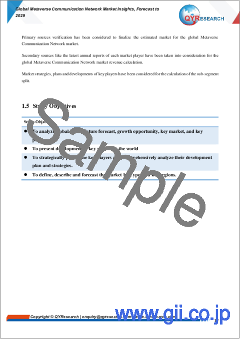 サンプル1：メタバース通信ネットワークの世界市場：～2029年