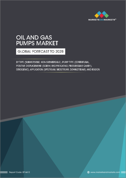 表紙：石油・ガスポンプの世界市場：タイプ別、ポンプタイプ別、用途別、地域別-2028年までの予測