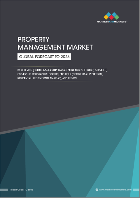 表紙：不動産管理の世界市場：提供区分別、所有権別、ロケーション別、エンドユーザー別、地域別- 2028年までの予測