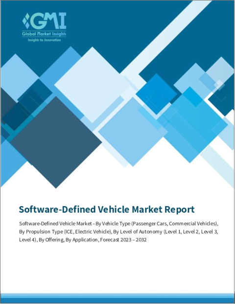 表紙：ソフトウェア定義型自動車市場- 車両タイプ別、推進タイプ別、自律性レベル別、オファリング別、用途別、 2023～2032年予測