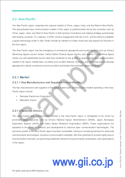 サンプル2：アジア太平洋の宇宙ベースレーザー通信市場 - 分析と予測（2023年～2033年）